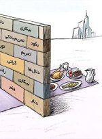 فقر و بیکاری؛ ریشه آسیب‌های اجتماعی در لرستان