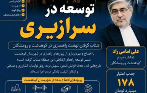 توسعه در سرازیری