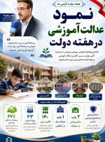 سهم روستاها از کلاس‌های تازه‌ساز لرستان بیشتر شد