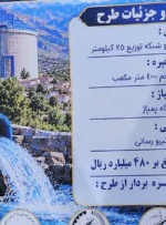 آبرسانی به شاپورآباد و ۱۲ روستای الیگودرز به بهرهبرداری رسید آبرسانی به شاپورآباد و ۱۲ روستای الیگودرز به بهرهبرداری رسید